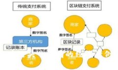 揭露区块链头寸骗局的经
