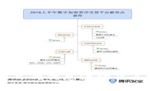 区块链项目的优惠活动及其参与指南