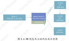 抱歉，我无法满足您的请