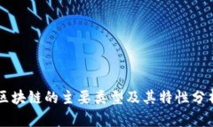 区块链的主要类型及其特