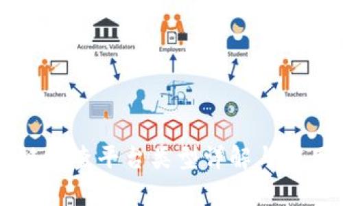 区块链检查平台类型详解与应用分析