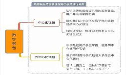 深入浅出:Tokenim软件开发的全方位解析