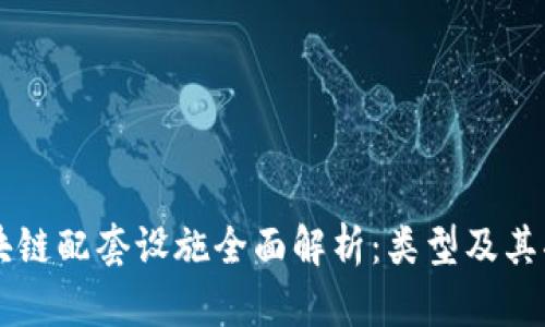 区块链配套设施全面解析:类型及其功能