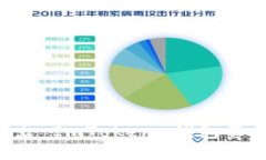 如何安全导出 ImToken 钱包