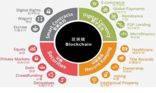区块链暴跌的真实案例:深入分析及影响因素