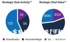 如何成功解除Tokenim客服的