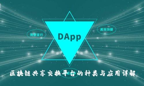 区块链共享交换平台的种类与应用详解