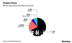 区块链交易技术全面解析