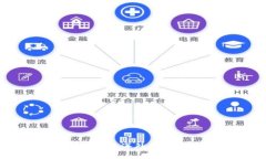 全球知名的区块链海外企