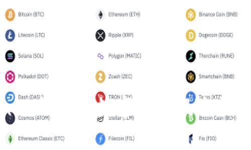Tokenim钱包中数字货币风险提示详解