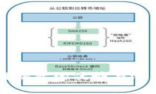 区块链融资的优势与潜力分析