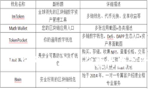 imToken 2022官网版:安全、便捷的数字资产管理工具
