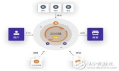 2023年最受欢迎的区块链挖