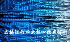 区块链的四大核心技术解