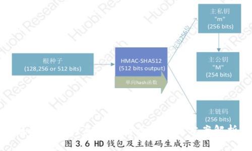 区块链支付系统的痛点与解决方案解析