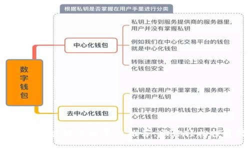 2023年最佳区块链理财平台推荐,助你轻松投资数字资产