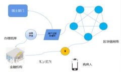 : 如何找到ImToken的矿工号