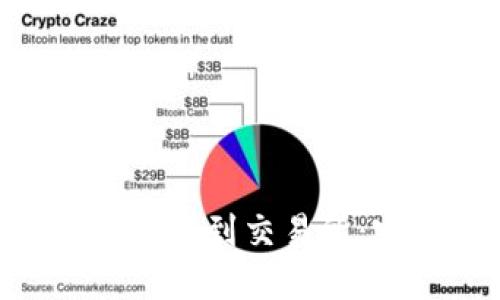 Tokenim如何转移到交易所:完整操作指南