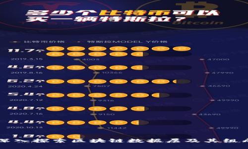 深入探索区块链数据层及其组成