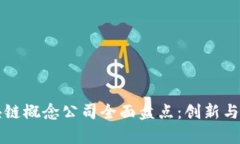 美国区块链概念公司全面
