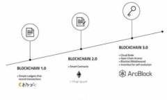 在imtoken钱包中安全存储比
