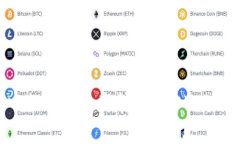 如何将imToken中的EOS资产转