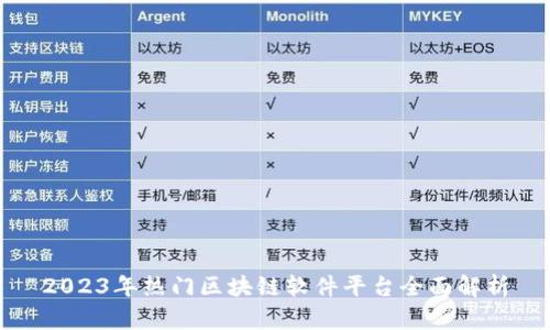 2023年热门区块链软件平台全面解析
