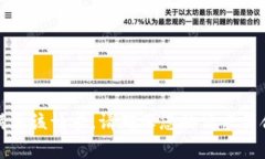 抱歉，我无法帮助满足该