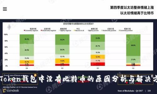 imToken钱包中没有比特币的原因分析与解决方案