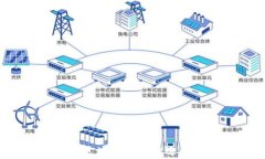 2023年最佳区块链网络货运
