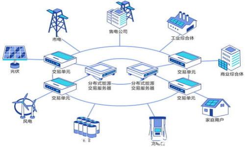 我国区块链发展的未来方向与趋势
