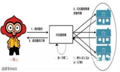 区块链开发供应商概述及