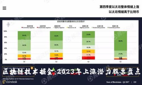 区块链技术掘金:2023年上涨潜力股票盘点