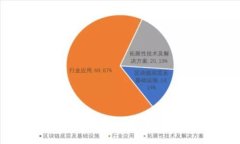 2023年值得关注的区块链公