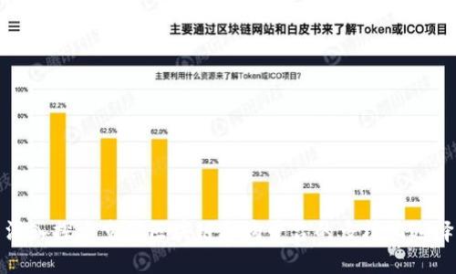 深入探索京东区块链采购平台的多样化选择