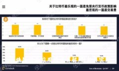区块链行业应用模式详解