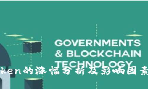 imToken的涨幅分析及影响因素探讨