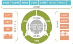 探索区块链公共交易标准