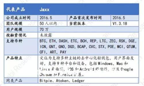 区块链技术常见误区及特征详解