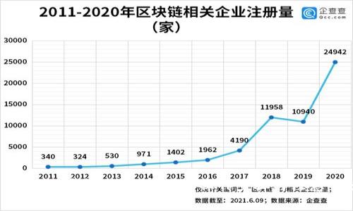 IM钱包U币转出教程:详解操作步骤与注意事项