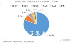 : Imtoken钱包交易密码忘记