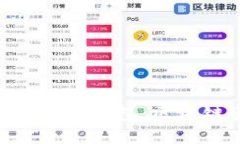 深入了解Tokenim世界联合钱