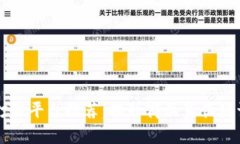 区块链打假平台推荐：提