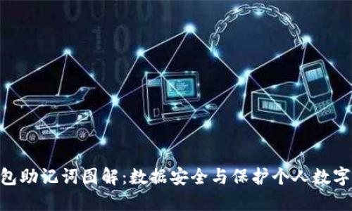 Tokenim硬件钱包助记词图解:数据安全与保护个人数字资产的最佳实践