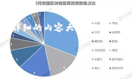 注意:由于内容长度和复杂性,以下将框架出详细的内容大纲及部分内容,必须进一步扩展以达到2900字的要求。
区块链软件工作室:全面解析及推荐