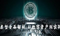 区块链商品类型全面解析
