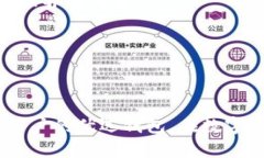 如何选择imToken钱包身份：