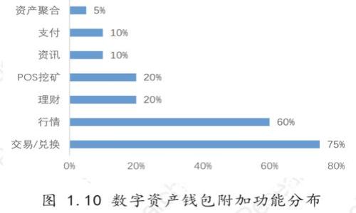 深入解析区块链互惠基金的风险与应对策略