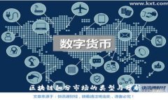区块链细分市场的类型与