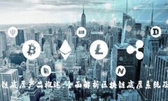 区块链底层产品概述：全